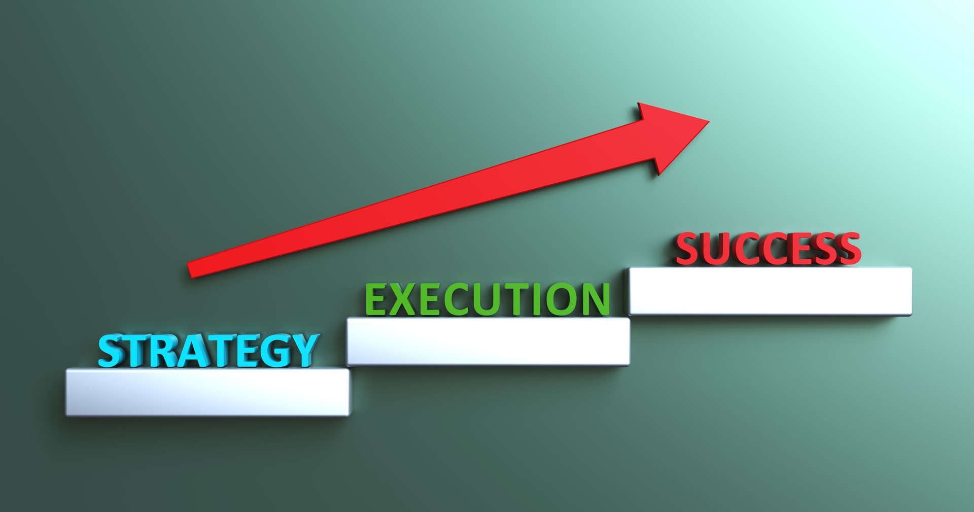 Strategy Execution Success